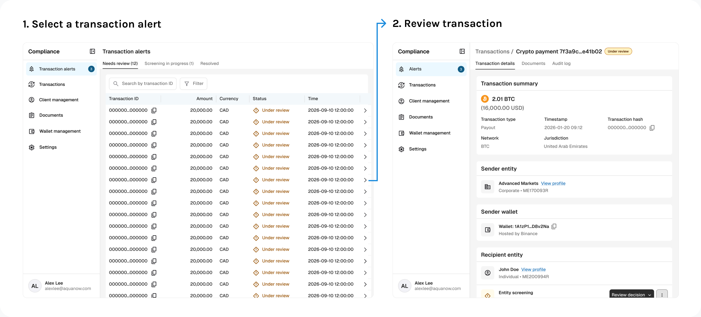 Two screens: 1. select a transaction alert from the alert queue, 2. it opens directly to the transaction under review